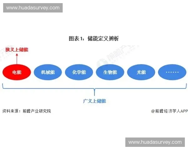 体育周边产品创新发展趋势与品牌商业价值深度解析市场机遇全景研究 体育周边产品创新发展趋势与品牌商业价值深度解析市场机遇全景研究