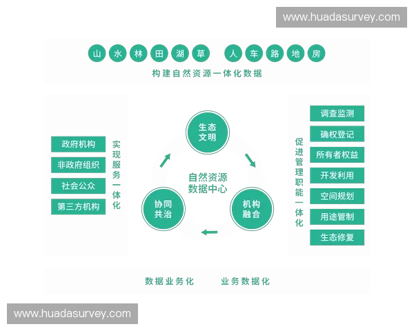 基于多维指标的体育活动实施效果综合评估体系构建与应用路径研究