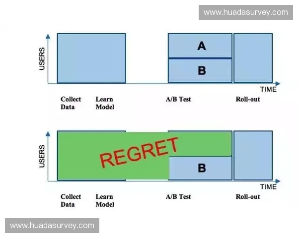 提升赛事观赏体验与选手表现的全程连贯性策略探索